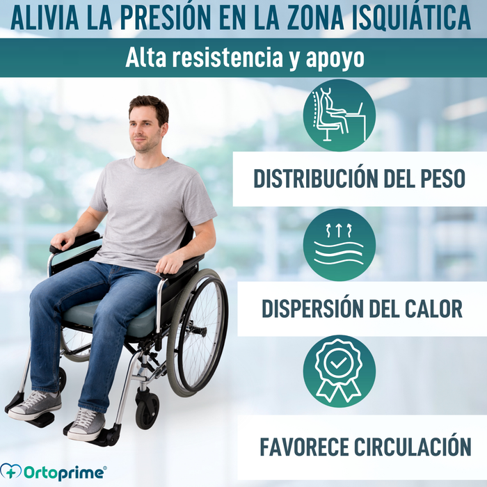 Cojín Antiescaras Visco Gel Herradura 85 kg/m3 Impermeable