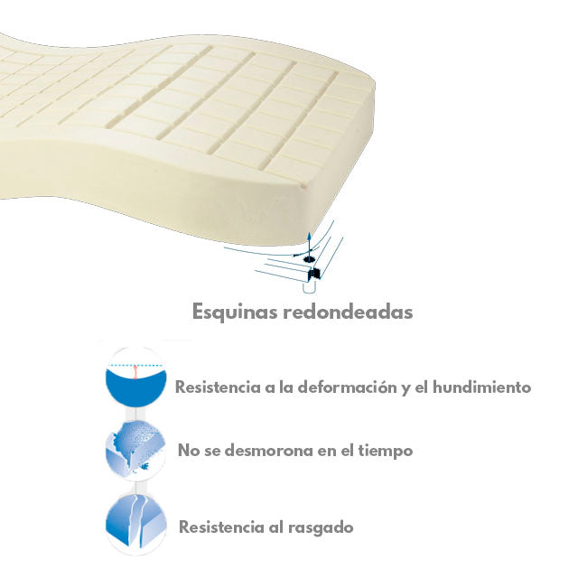 colchon-confort-de-poliuretano-ortoprime