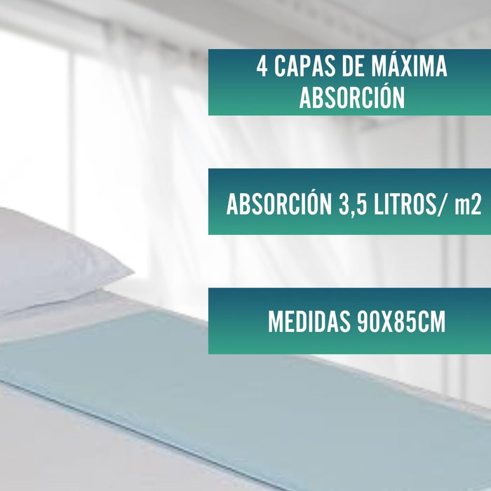 PACK 2 Empapadores Absorbentes Eco Lavables Cama 90cm 3,15 Litros/m2