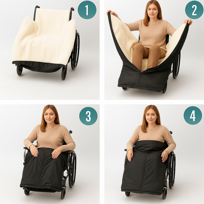 Cubrepiernas Silla de Ruedas Térmico Manta Impermeable
