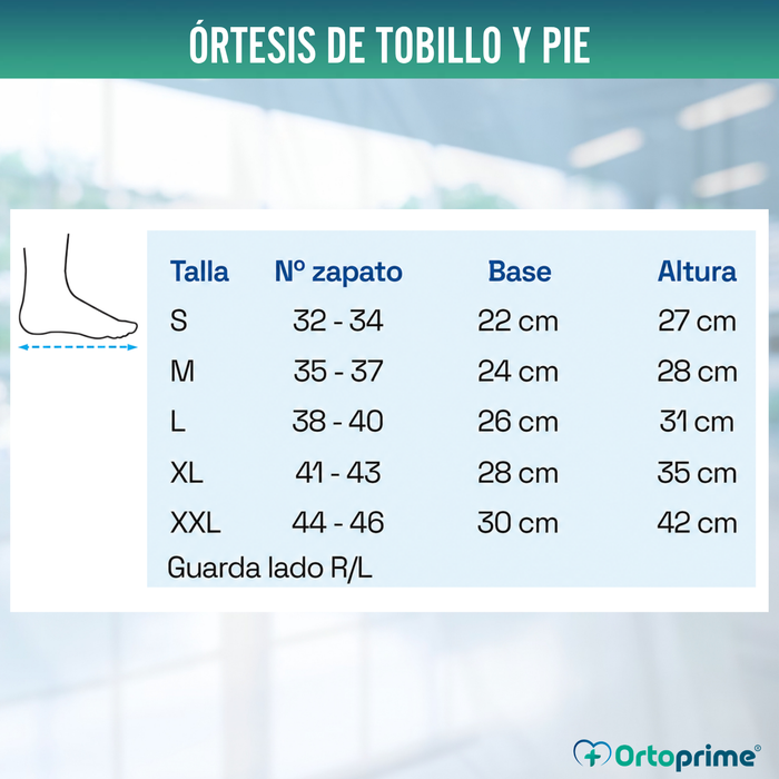 Rancho de los Amigos Plantilla Completa | Termoconformable