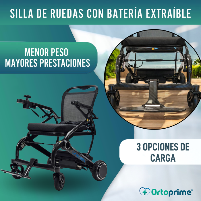 Silla de Ruedas Eléctrica Ultracompacta | Fibra de Carbono