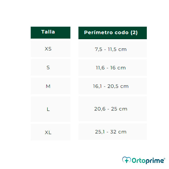 tallas-codera-perro-ortoprime