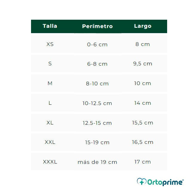 tallas-munequera-con-ferula-perro-ortoprime