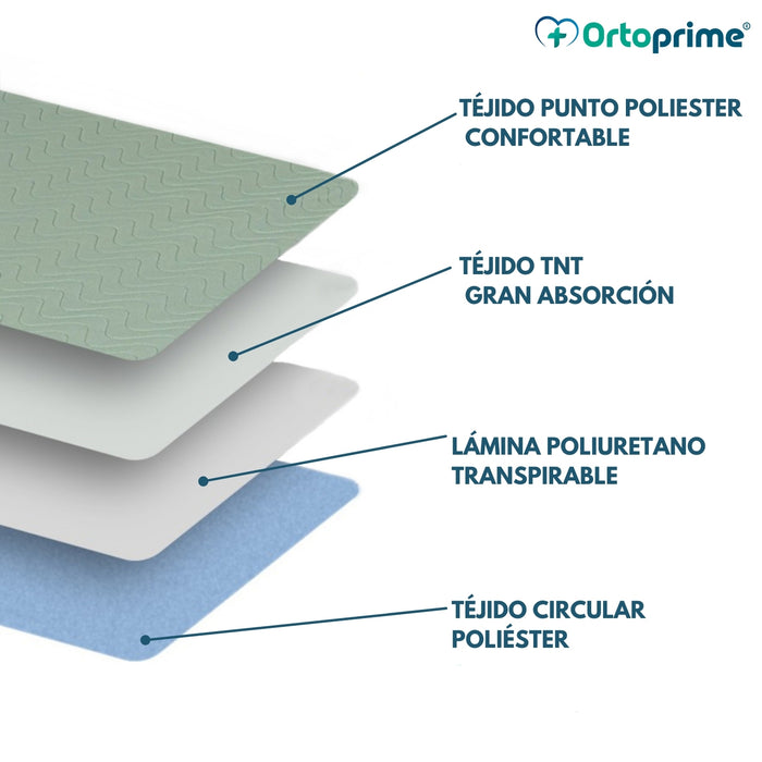 Empapador Absorbente Eco Lavable Cama 135cm 3,15 Litros/m2