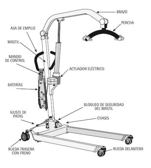 arnes-para-grua-de-traslado-electrica-ortoprime