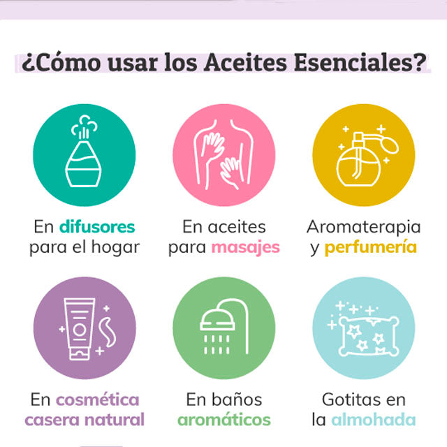 como-usar-aceites-esenciales-ortoprime