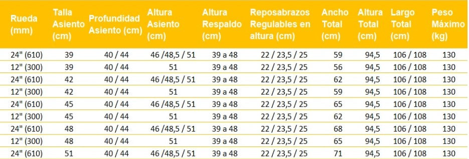 especificaciones-tecnicas-silla-aluminio-ortoprime