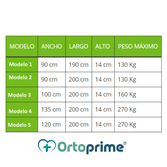 modelos-colchon-viscoflexible-ortoprime