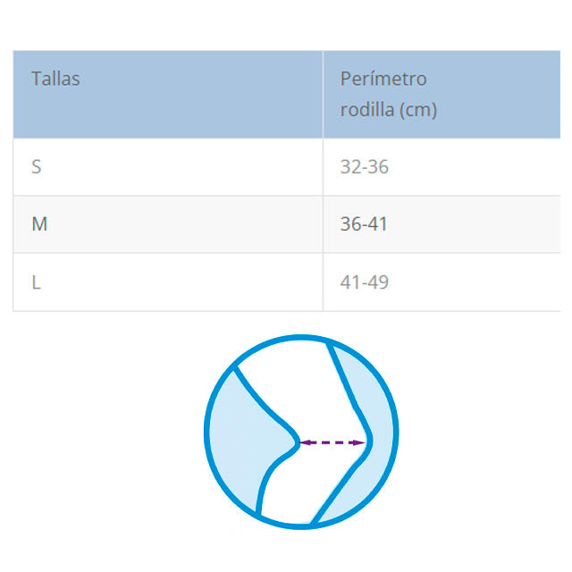 rodillera-rotuliana-tallas-ortoprime