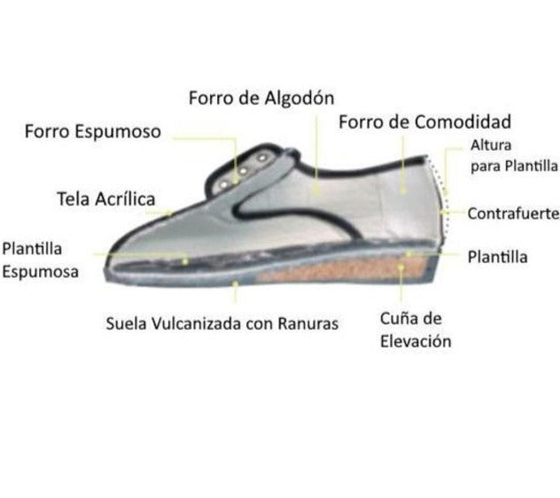 sandalias-para-mujer-ortoprime