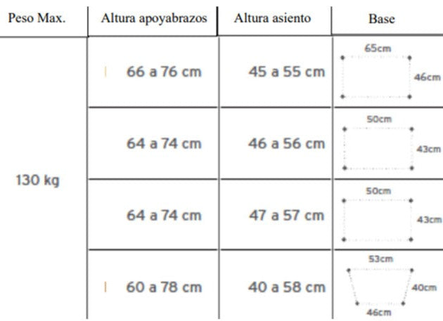 silla-wc-inodoro-urinal-fijo-personas-mayores-ortoprime