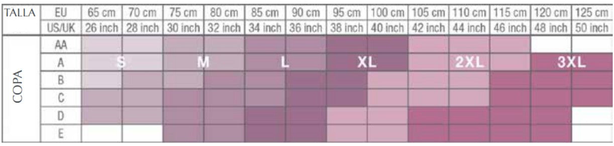 tabla-sujetador-postoperatorio-radioterapia-ortoprime