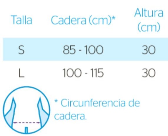 tallas-banda-de-compresion-ortoprime