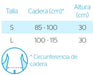 tallas-banda-de-compresion-ortoprime